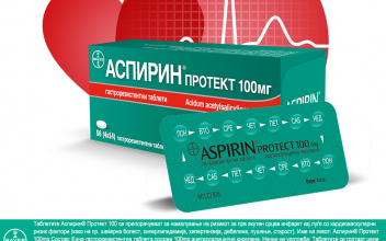 aspirin protect